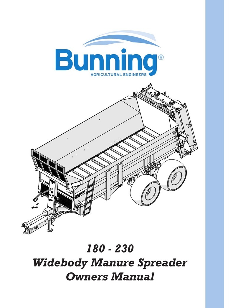 BUNNING 180 User manual