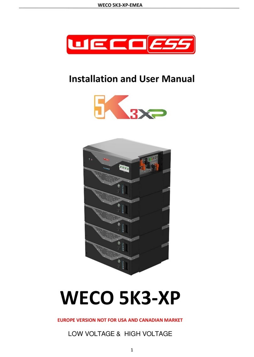 Weco 5K3-XP-EMEA Installation and user manual