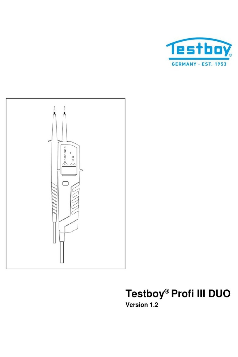 Testboy Profi III LED User manual