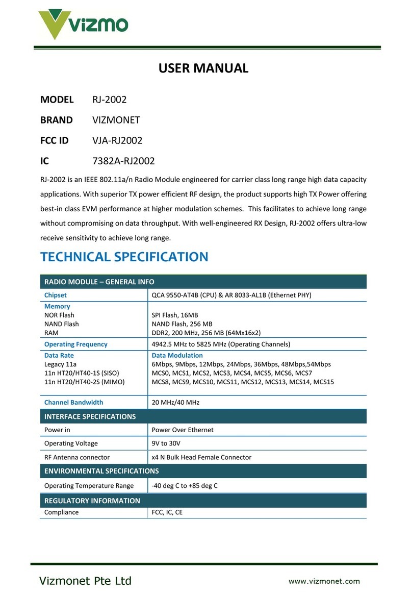 Vizmo VIZMONET RJ-2002 User manual