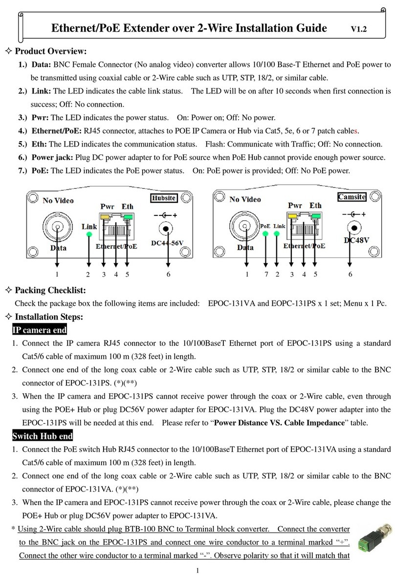 I-View EPOC-131VA installation guide