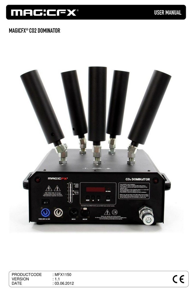 Magicfx CO2 Dominator user manual