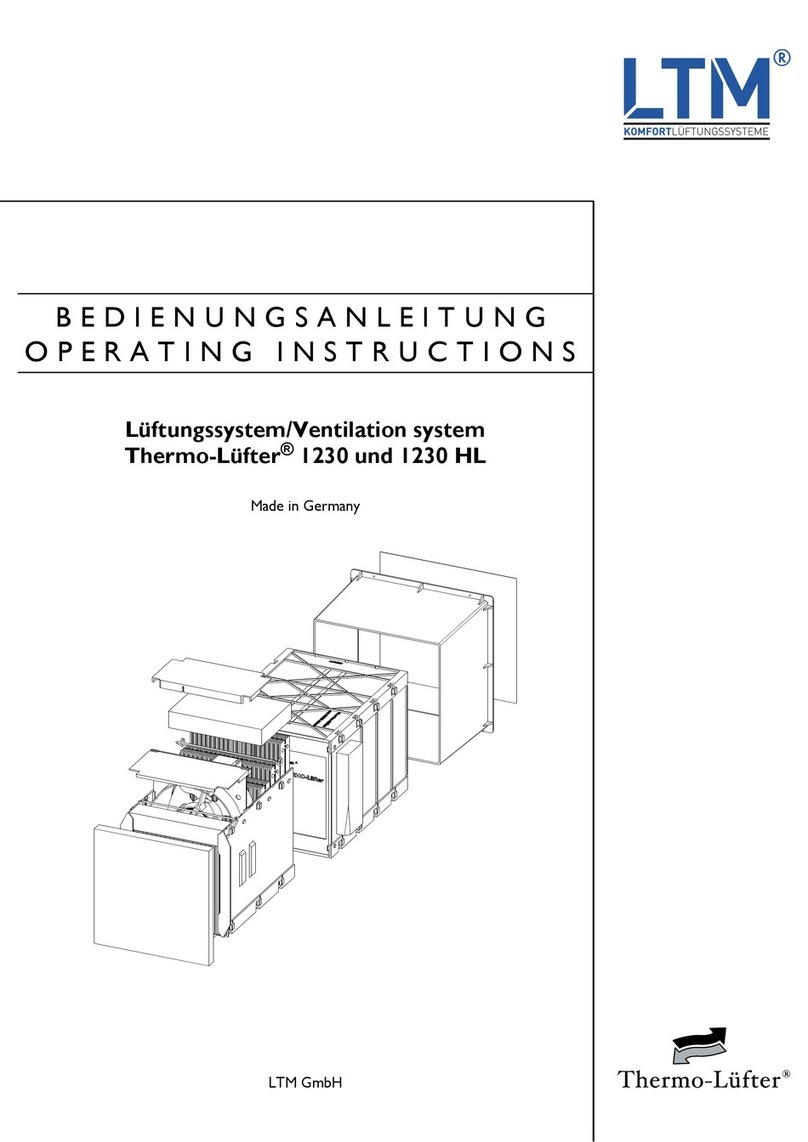 LTM Thermo-Lufter 1230 User manual