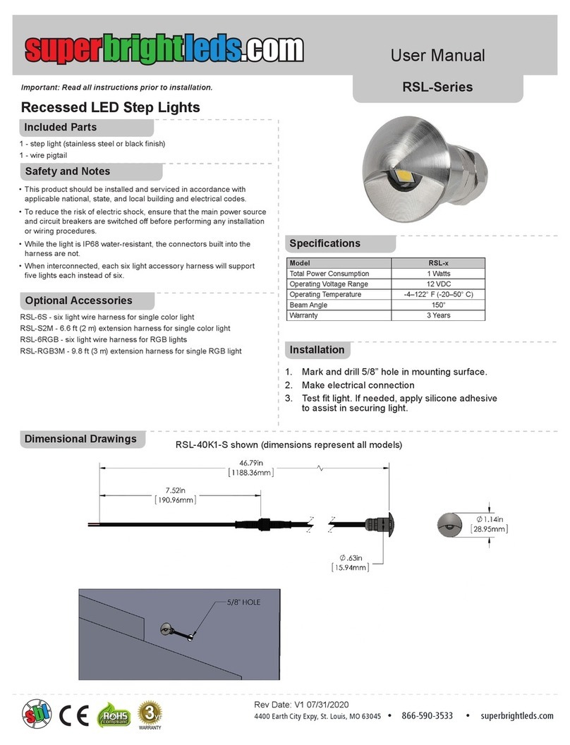 superbrightleds RSL Series User manual superbrightleds RSL Series User manual