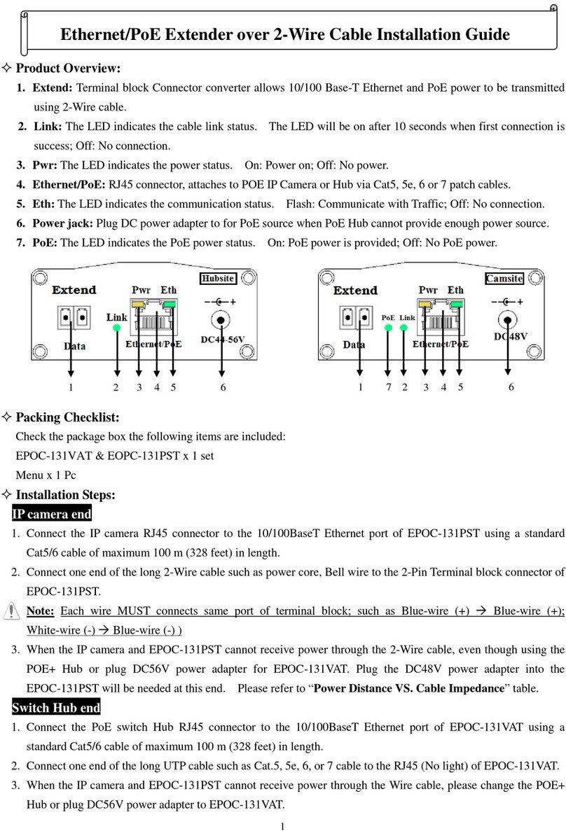 I-View EPOC-131VAT installation guide