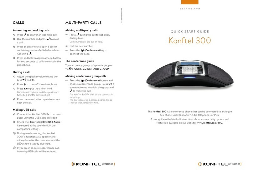 Konftel Konftel 300 User manual