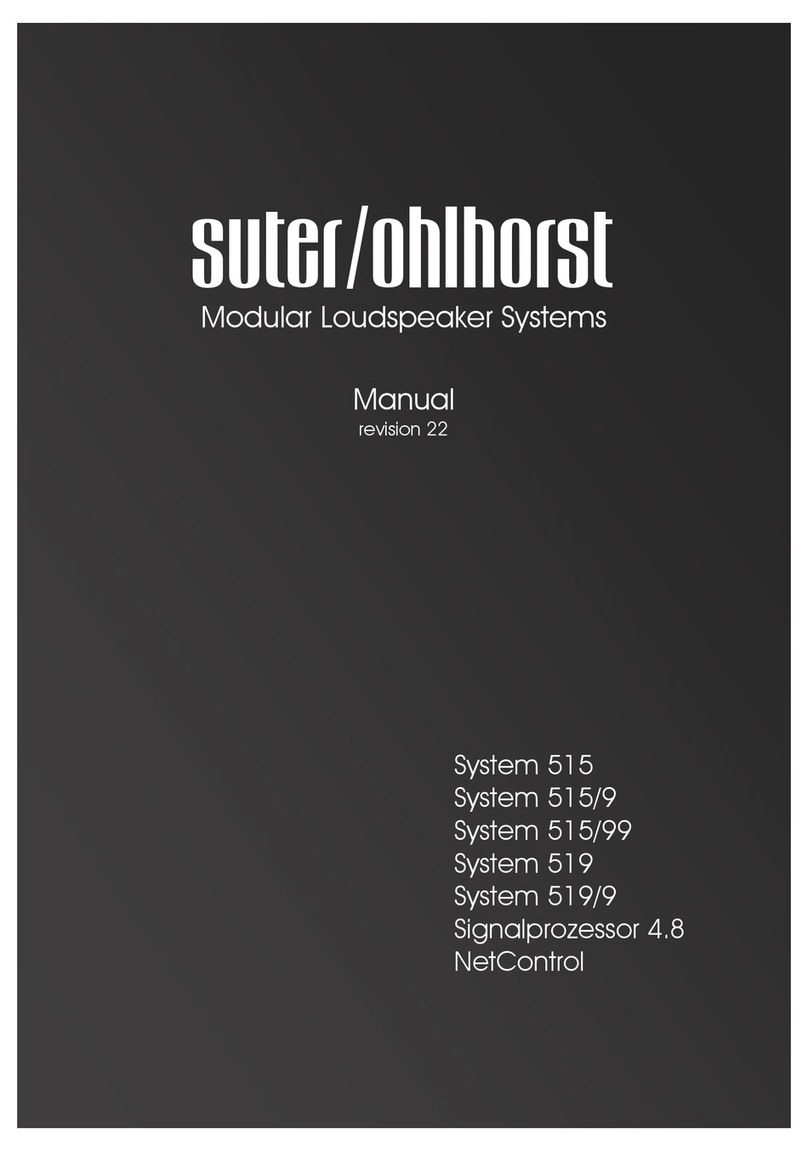 suter/ohlhorst System 515 manual