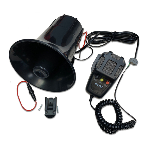 Assured PERFORMANCE ACHRYH-7638 User manual