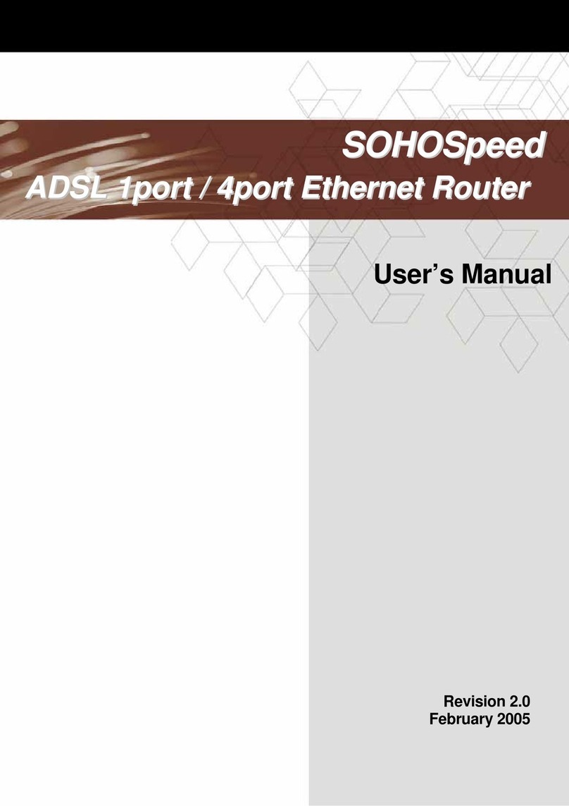 SOHOSpeed ADSL 1port user manual SOHOSpeed ADSL 1port user manual