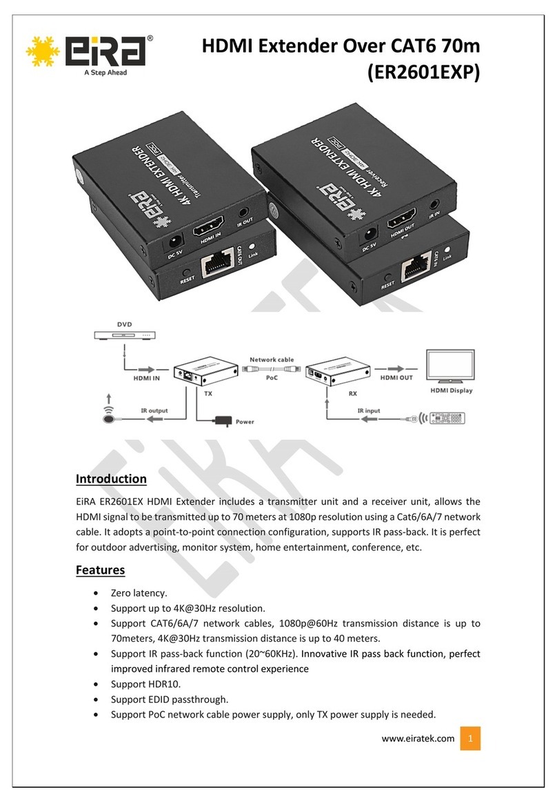 EiRA ER2601EXP quick start guide