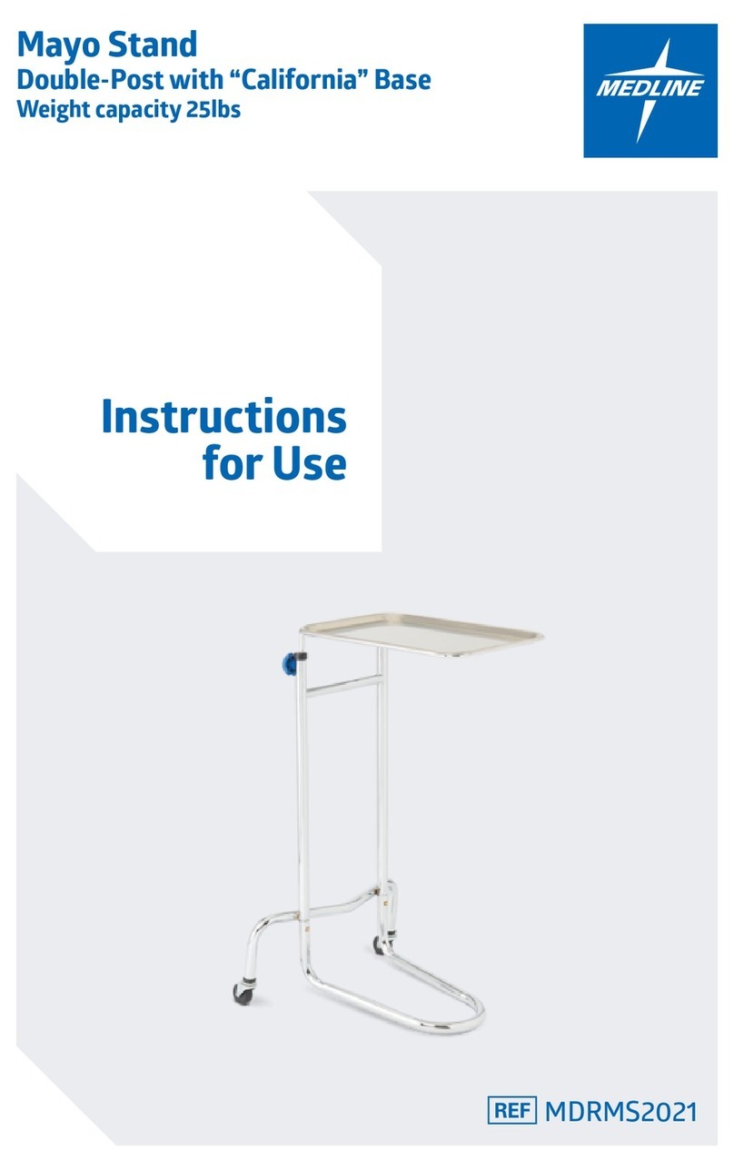 Medline Mayo MDRMS2021 Instructions for use
