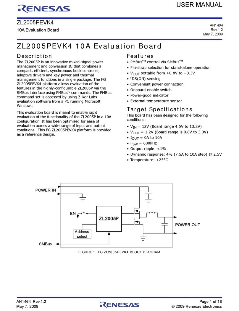Renesas ZL2005PEVK4 User manual