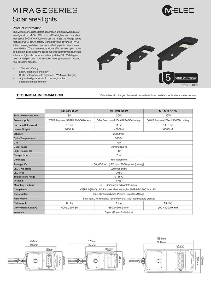 M-Elec MIRAGE Series User manual