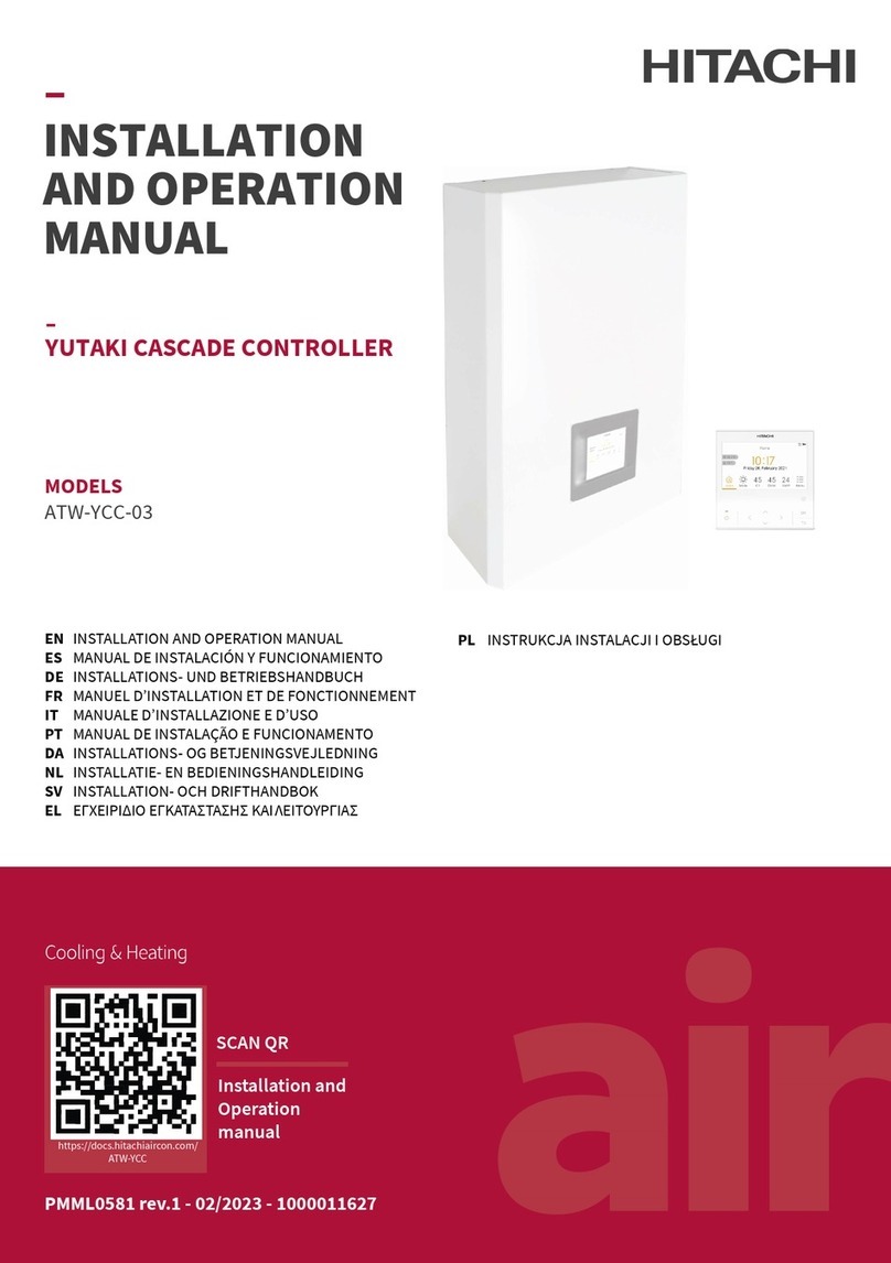 Hitachi ATW-YCC-03 User manual