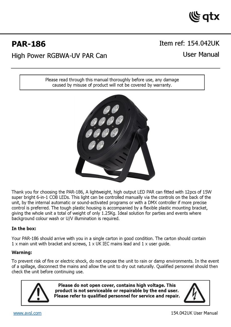 Qtx PAR-186 user manual