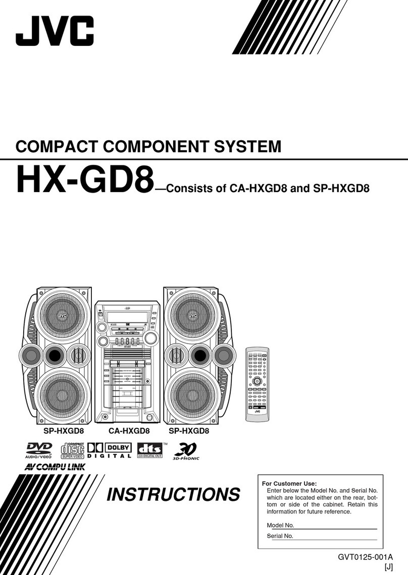 JVC HX-GD8 User manual