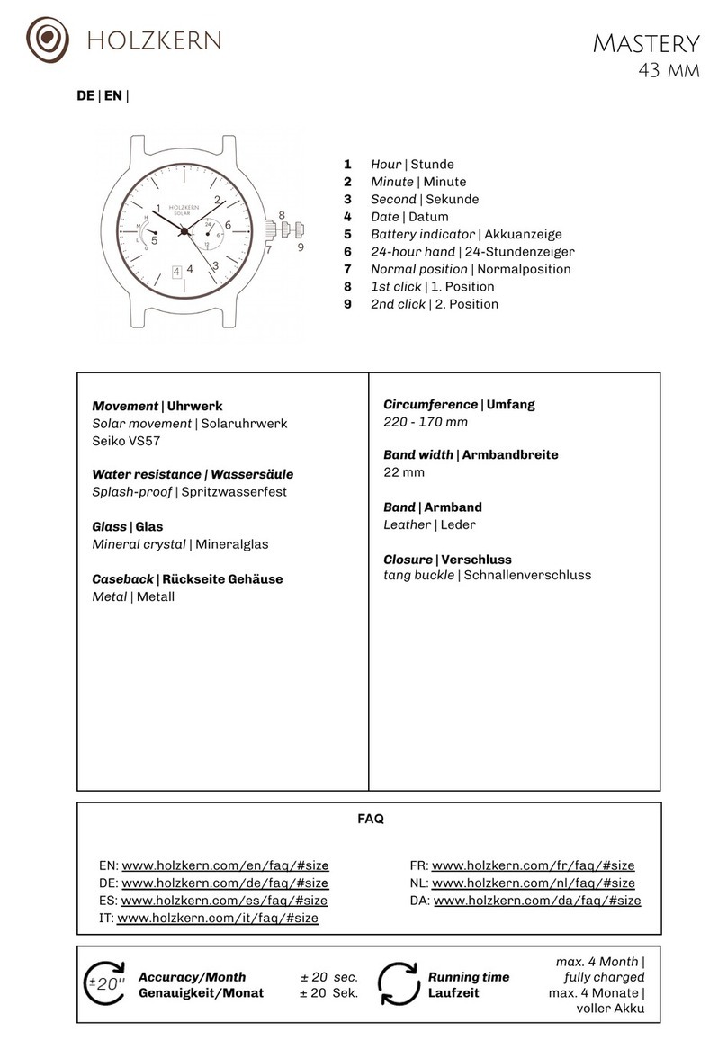 HOLZKERN Mastery User manual HOLZKERN Mastery User manual