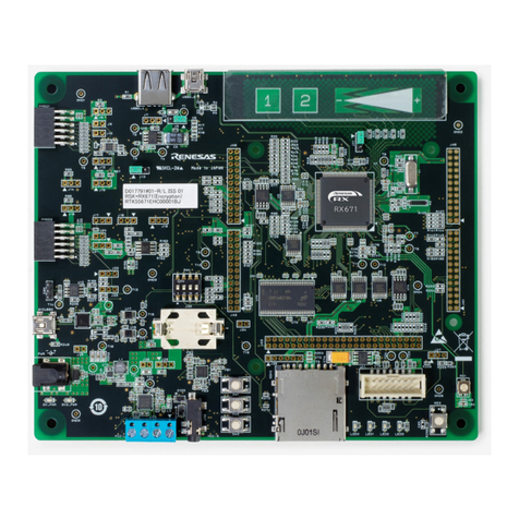 Renesas RX600 Series User manual