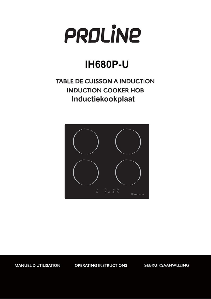 Proline IH680P-U User manual