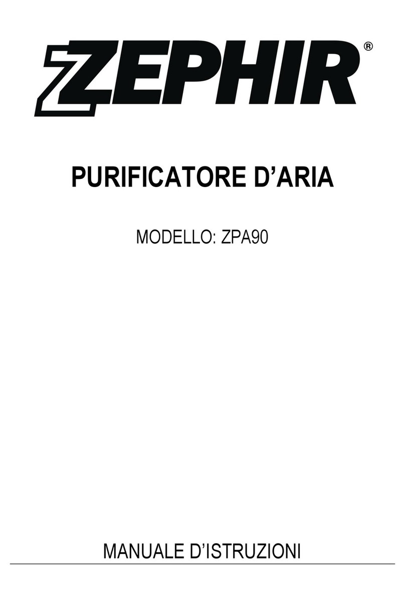 Zephir ZPA90 User manual