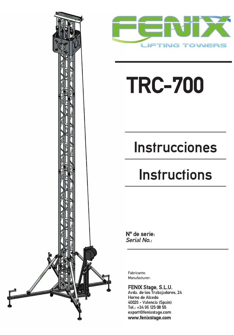 Fenix TRC-700 User manual