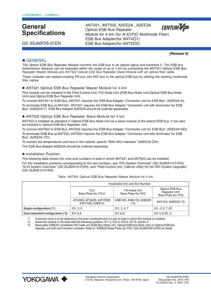 YOKOGAWA Centum ANT421 manual