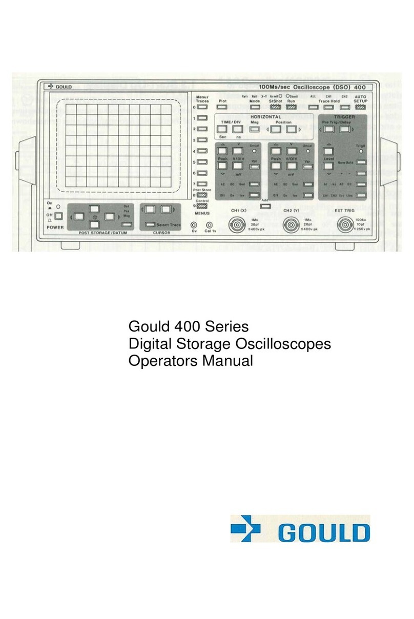 Gould 400 Series Operator's manual