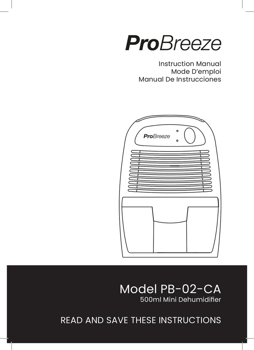 Pro Breeze PB-02-CA User manual