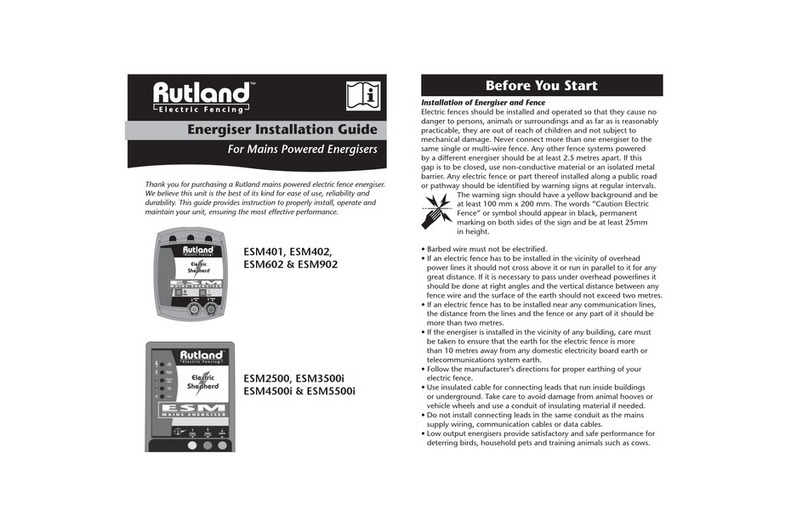 Rutland ESM401 User manual