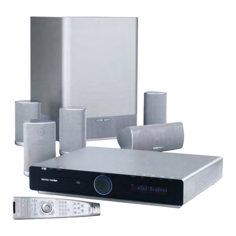 Harman Kardon HS100/230 Service manual