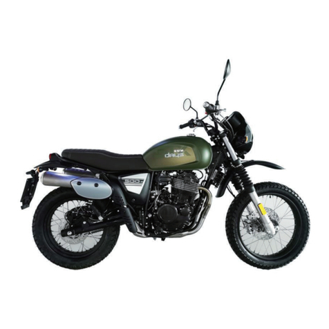 SWM SIX DAYS User manual