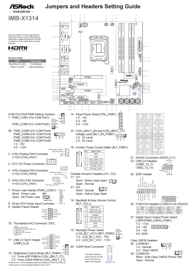 ASRock Industrial IMB-X1314 Settings guide ASRock Industrial IMB-X1314 Settings guide
