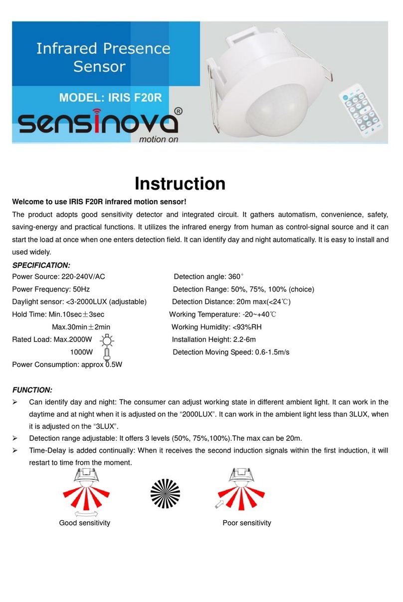 SENSINOVA IRIS F20R instructions