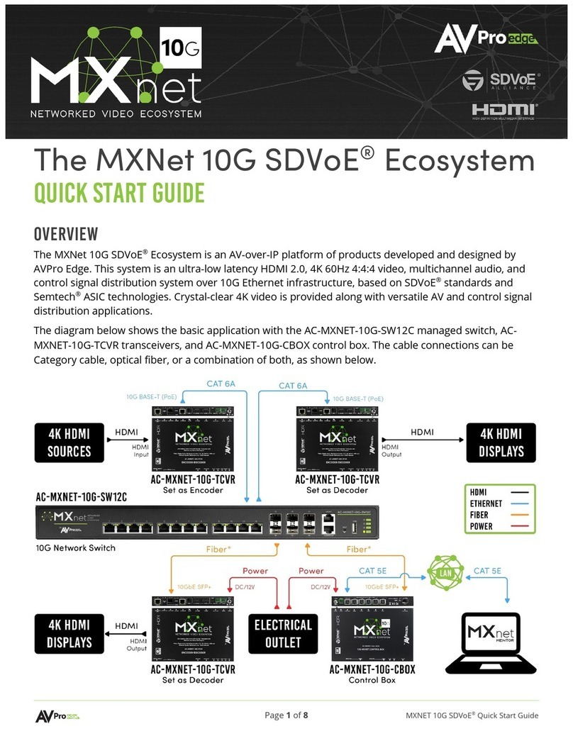 AVPro Edge AC-MXNET-10G-CBOX quick start guide