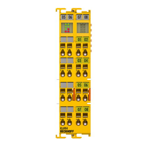 Beckhoff KL6904 operating instructions