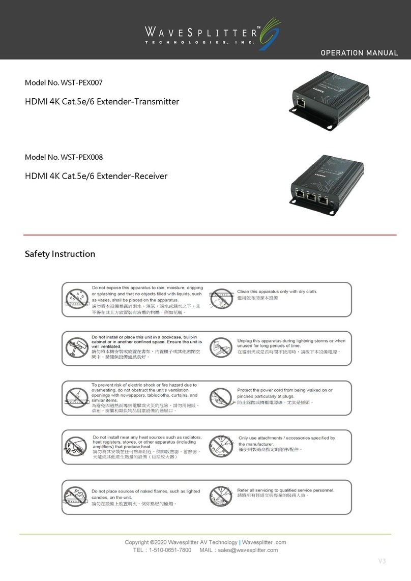 WaveSplitter WST-PEX007 Operation manual