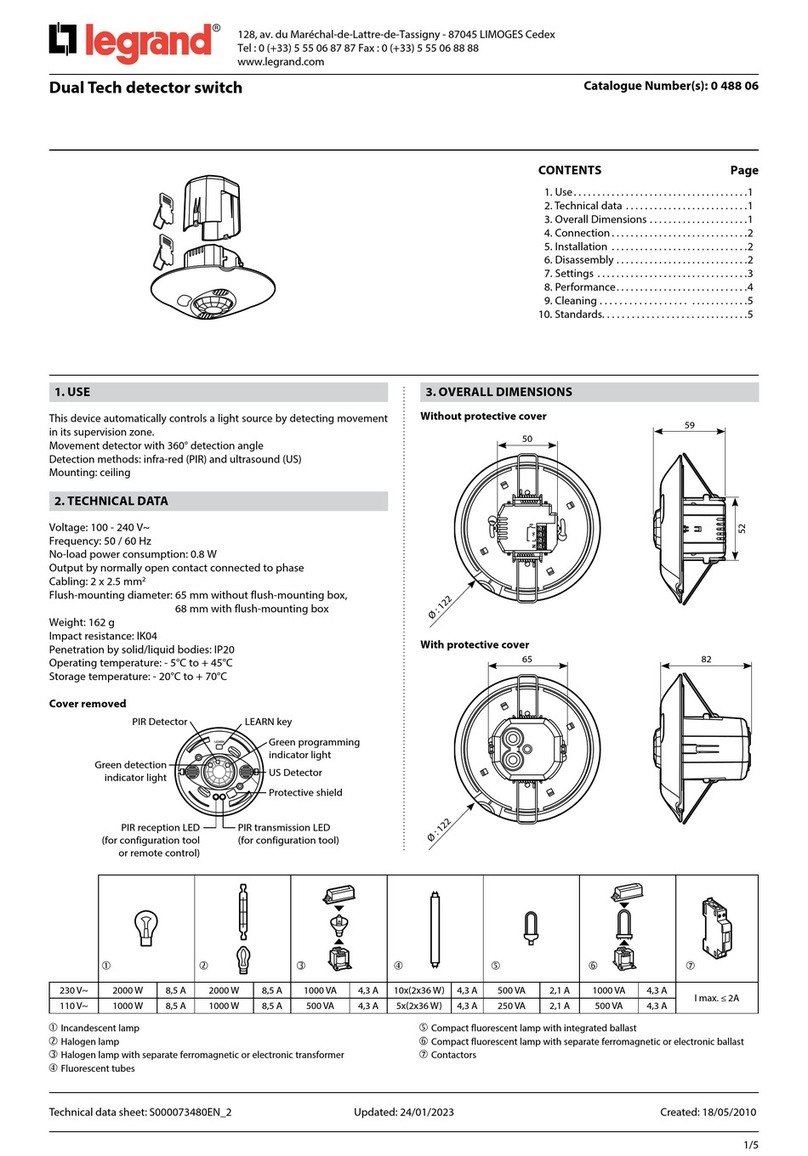 LEGRAND 0 488 06 User manual