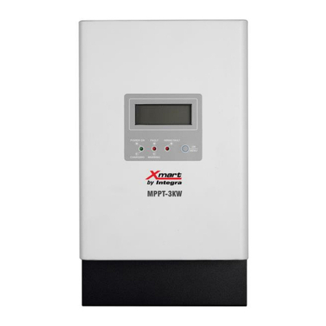 Integra Xmart ACC-XSI-CHGR-3KW60 user manual Integra Xmart ACC-XSI-CHGR-3KW60 user manual