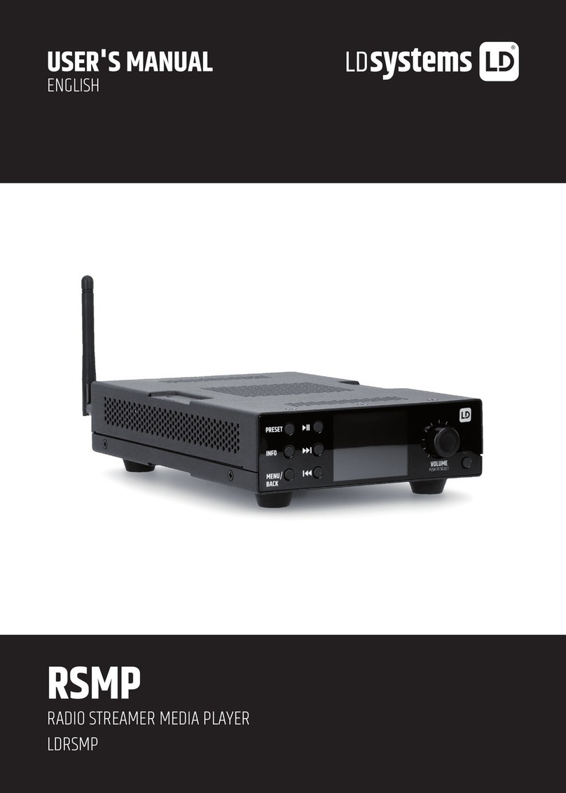 LD TICA RSMP user manual