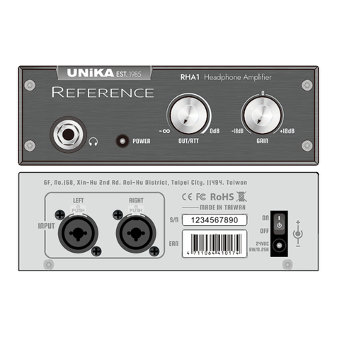 Unika REFERENCE RHA1 User manual