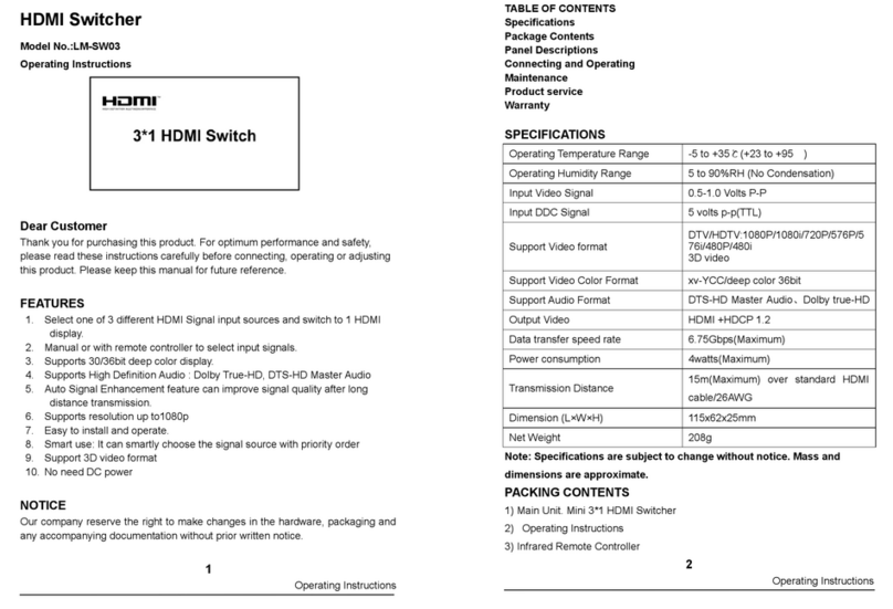 LINK-MI LM-SW03 User manual LINK-MI LM-SW03 User manual