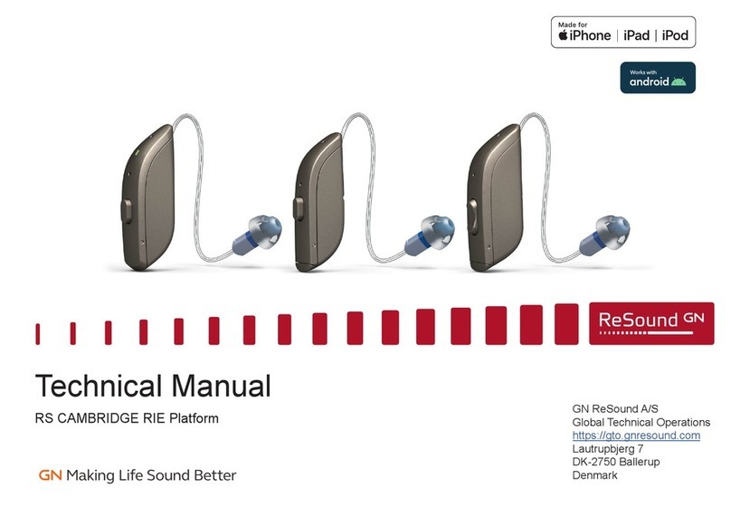 ReSound RT961-DRW Technical manual