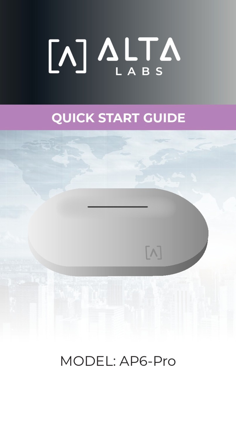 ALTA LABS AP6-Pro User manual