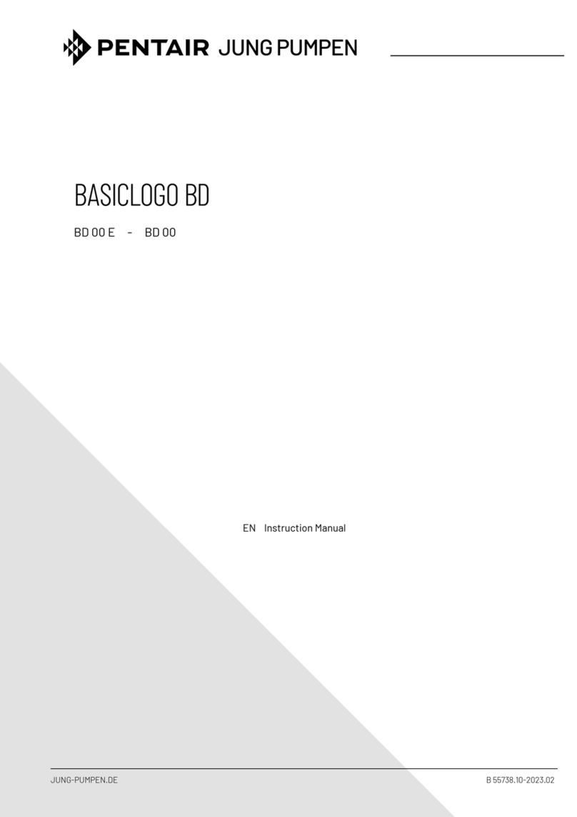 Pentair JUNG PUMPEN BASICLOGO BD User manual Pentair JUNG PUMPEN BASICLOGO BD User manual