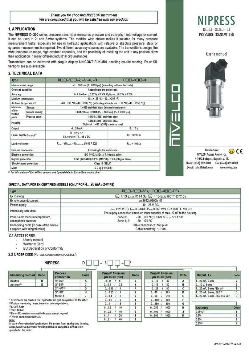 NIVELCO NIPRESS D 3 Series User manual