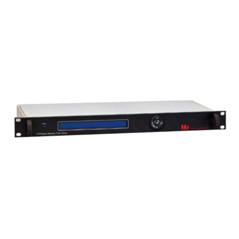 Brandywine NTP-800 user manual