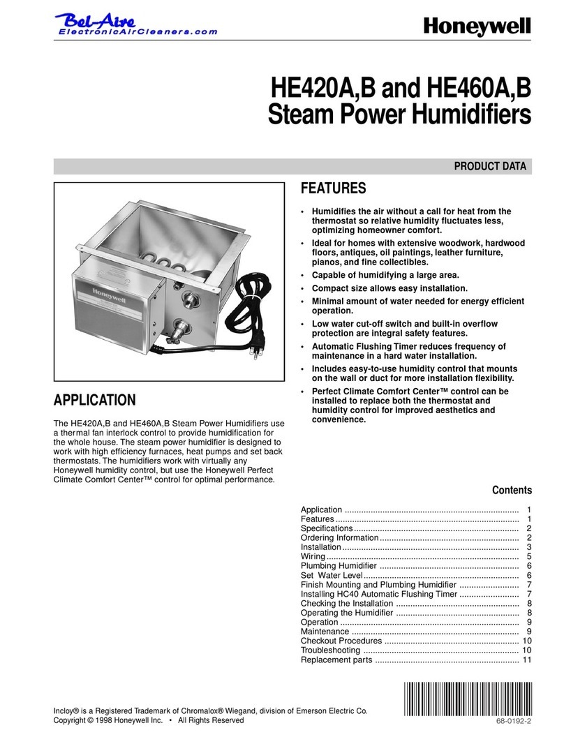 Honeywell HE420A User manual