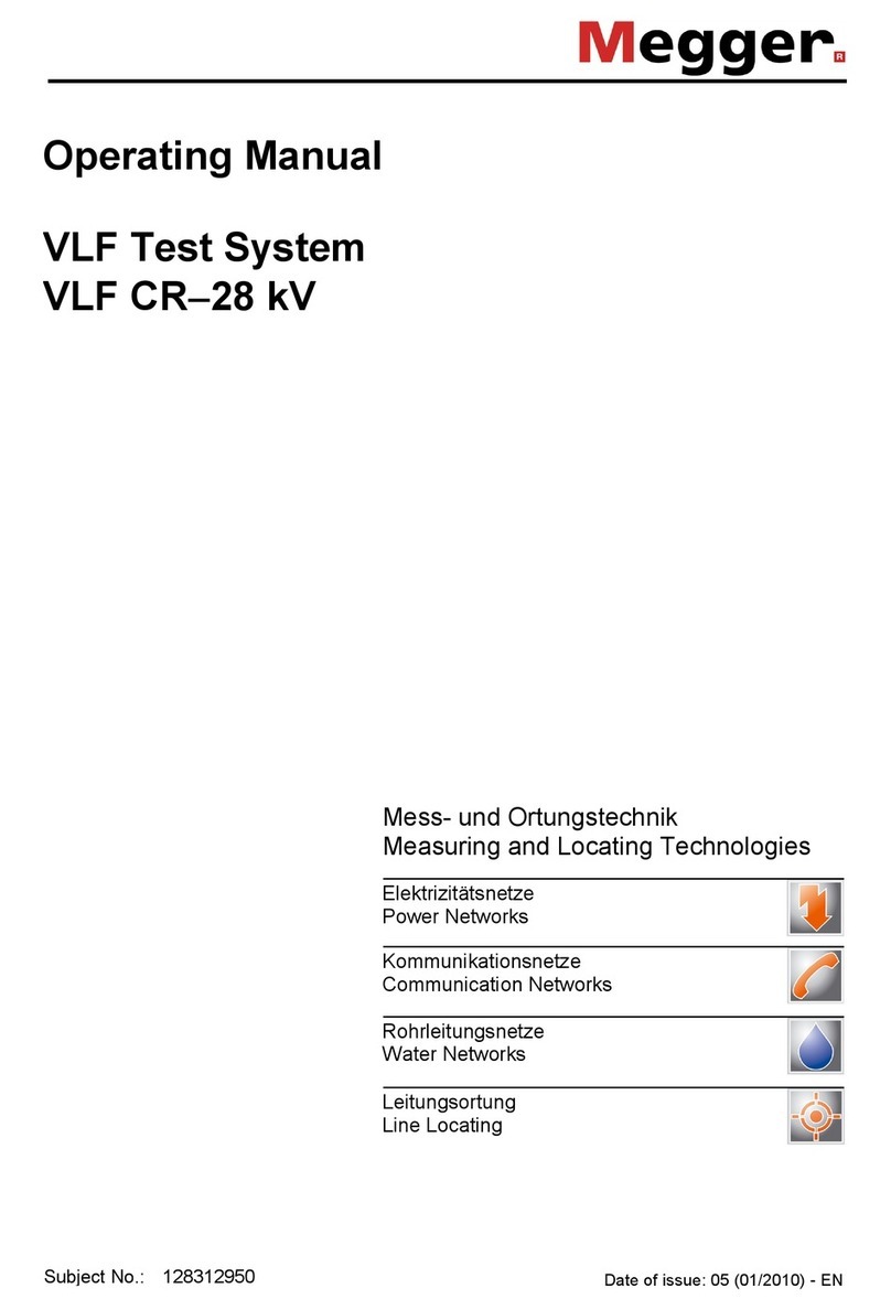Megger VLF CR-28 User manual