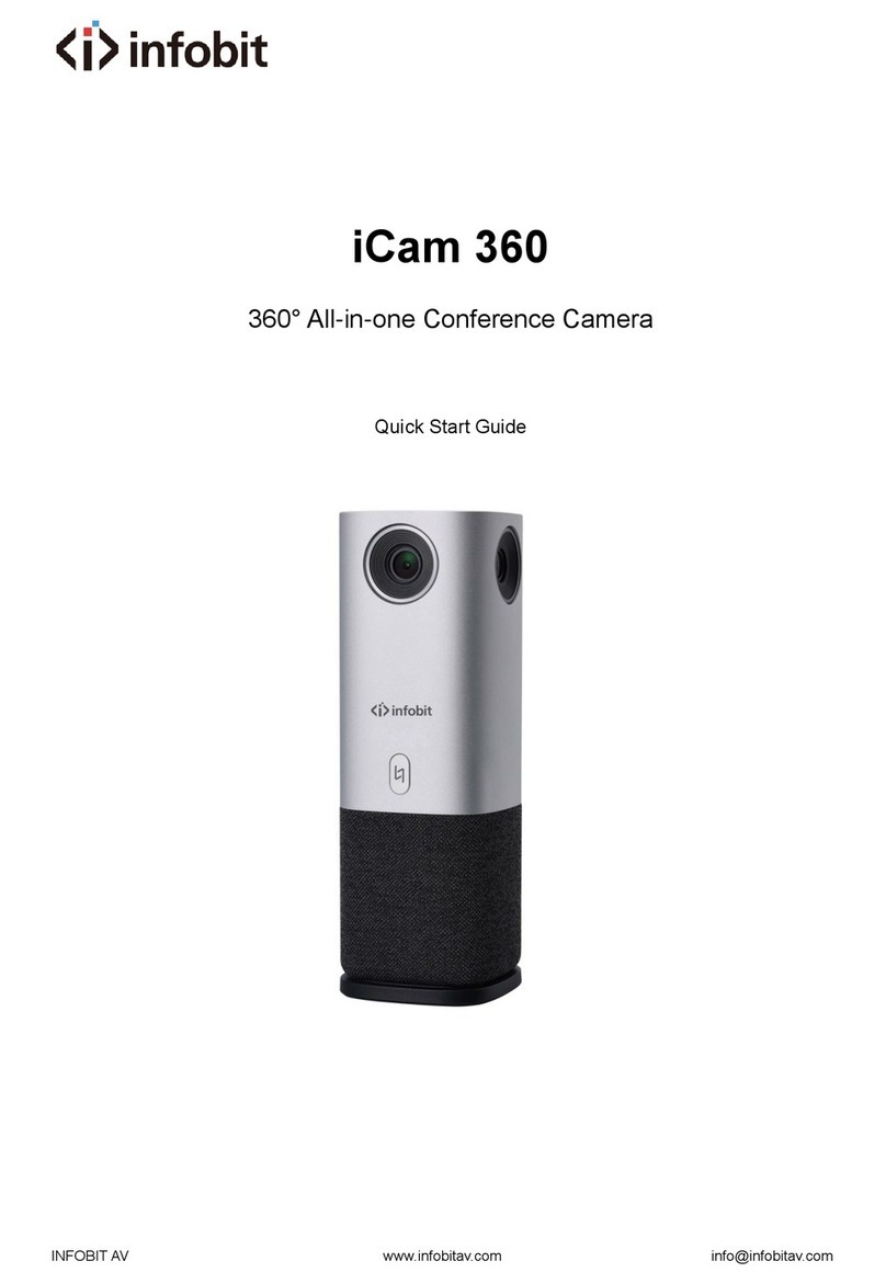 infobit iCam 360 quick start guide