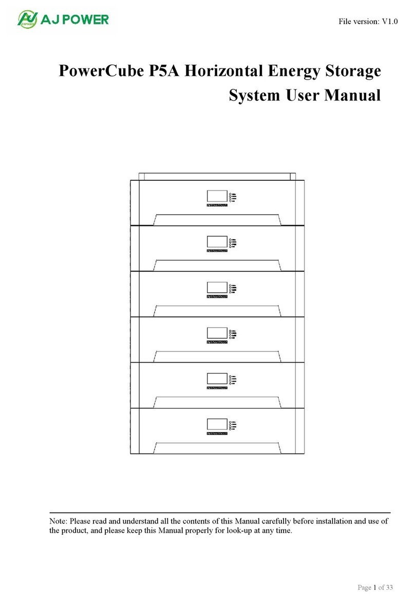 AJ PowerCube P5A System user manual